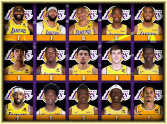 Los Angeles Lakers 2023 Team Roster - Yahoo Sports