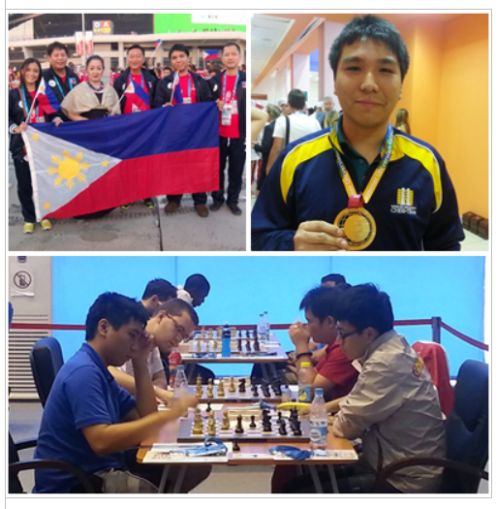 International Chess Federation on X: Happy 27th Birthday to GM Wesley So,  2019 World #FischerRandom Chess Champion. #HBD Wesley started as a prodigy  in the Philippines and made it to the fifth-highest